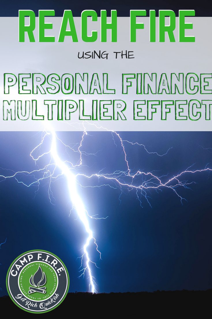 The Personal Finance Multiplier Effect is what makes an #EarlyRetirement Possible. In personal finance, every good move you make impacts multiple areas of your #budget. But be careful because the opposite is also true, and poor financial decisions can be devastating and wreak havoc on your plans for #FIRE and #FI