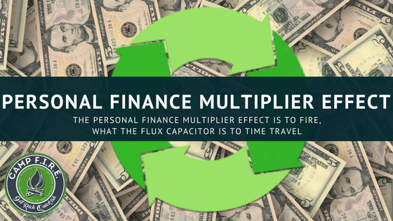 Personal Finance Multiplier Effect