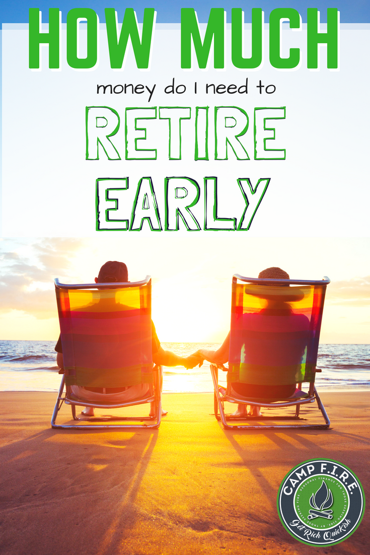 how to calculate retirement costs