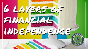 Steps to reach financial independence