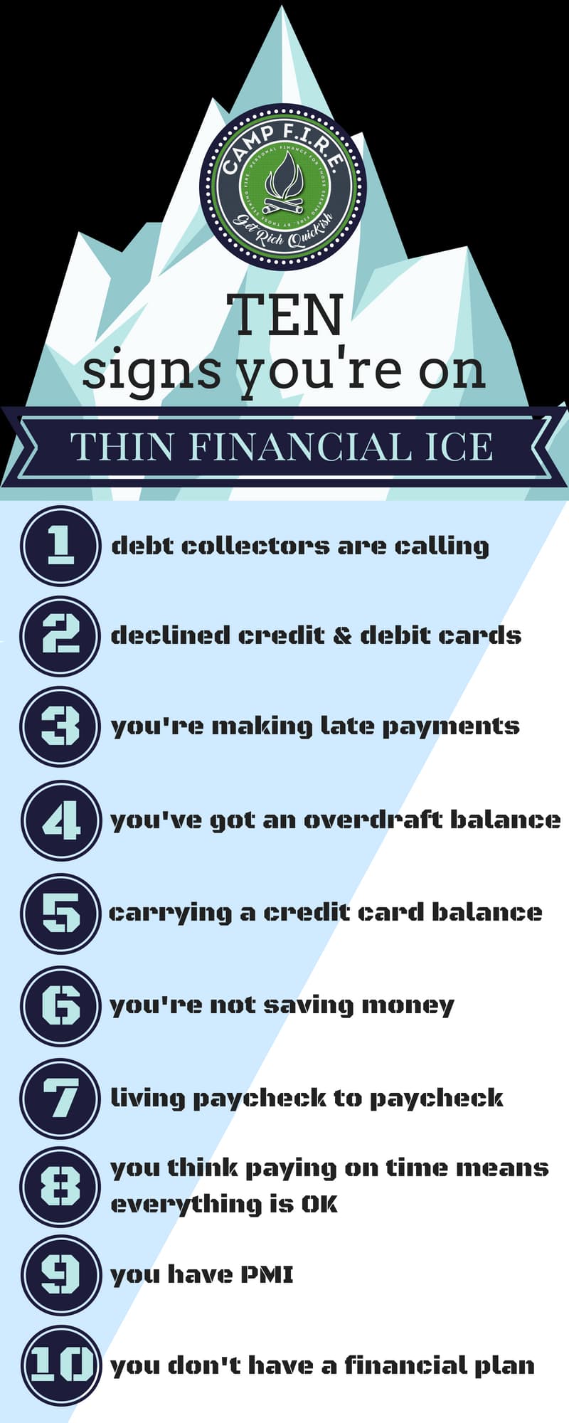 10 Signs That You're On Thin Financial Ice